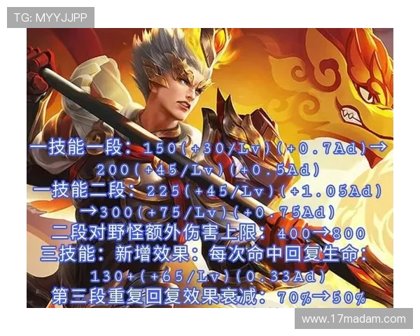 Tian再度统治野区带领团队重回巅峰展现无可匹敌的打野统治力