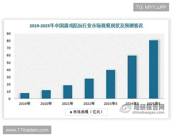 电竞行业未来发展趋势与创新技术深度解析与展望