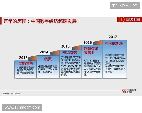 跳水运动的发展历程与技术创新探索：从古代仪式到现代竞技的转变