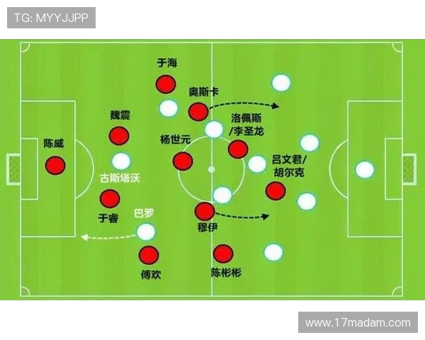 足球的未来：技术革新与战术演变对全球赛场的深远影响