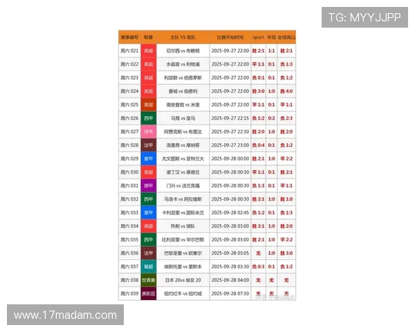 电竞比赛实时比分更新与分析助你精准预测赛事结果