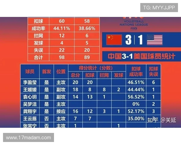 聚焦赛场激战全面解析最新体育赛事比分与精彩瞬间